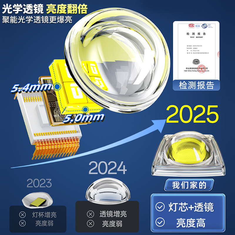 太阳能户外灯家用庭院灯2025新款农村室外超亮感应照明灯led路灯 - 图1
