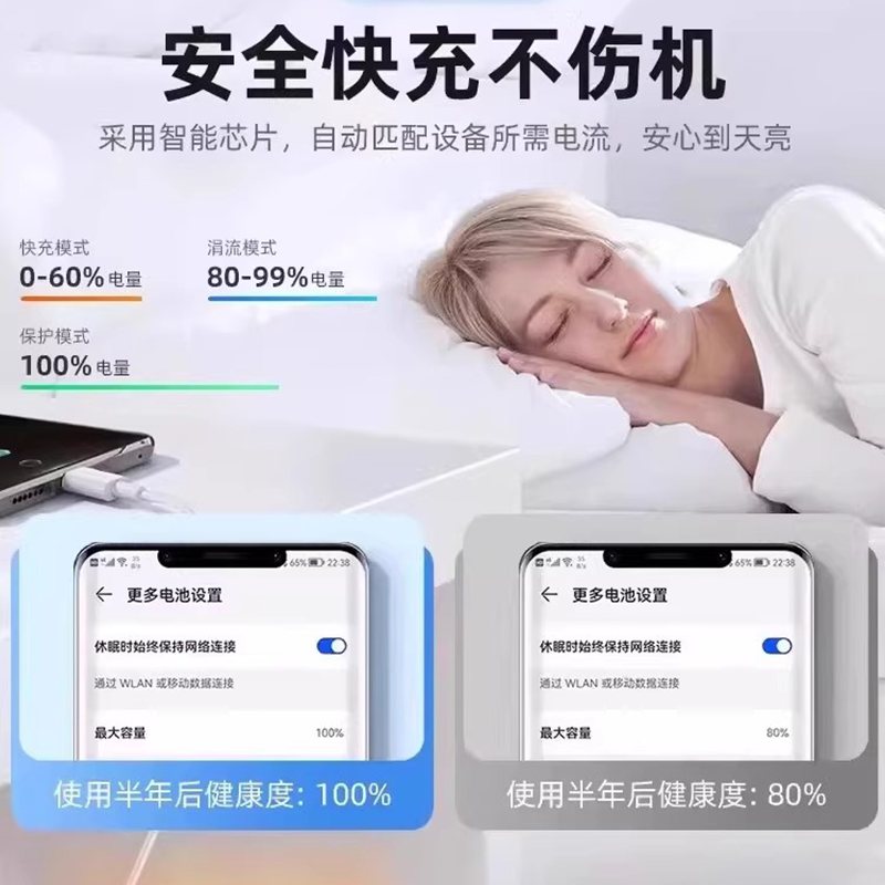 【120W超级快充】Type-c数据线6A/5A适用华为p30p40小米9安卓mate60/40pro充电器线nova7/9/8荣耀手机原装696 - 图3