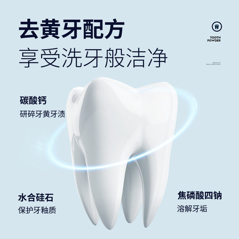 男士小苏打尊专蓝清新祛黄口臭牙膏 天天特卖工厂店牙膏