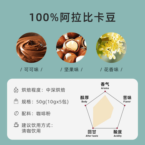 火船研磨挂耳黑咖啡美式手冲咖啡粉50g咖啡豆现磨盒装拿铁速溶 - 图1