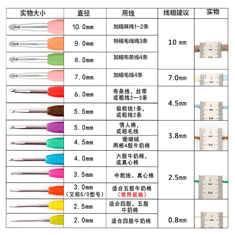 钩针工具套装勾毛线不锈钢软柄毛衣针diy手工编织材料包四股手柄 - 图0