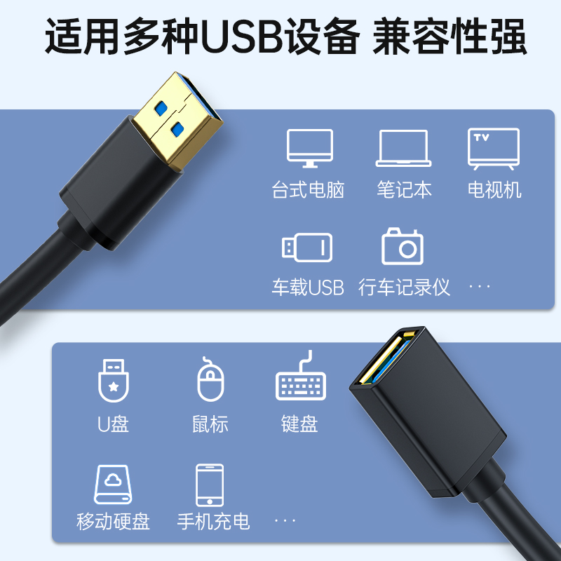 usb延长线公对母3.0高速数据线2.0手机充电u盘鼠标键盘加长转接线传输转换游戏 - 图2