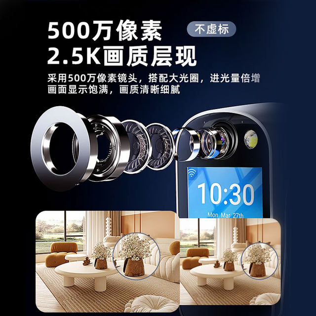 Newman two-way video call | 429 people collected it