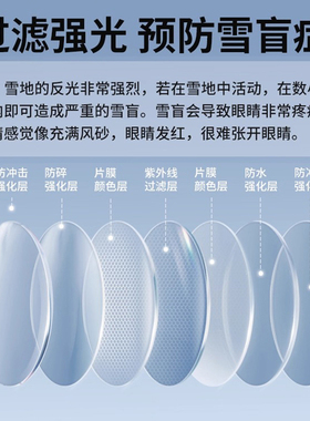 雪地墨镜女款可套近视冬季东北防风防紫外线登山爬雪山护目镜骑行