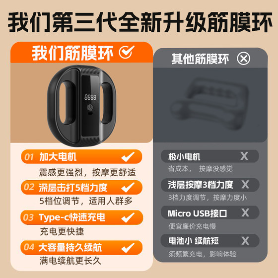 15-speed fascia ring fat removal machine for slimming belly and lazy massage