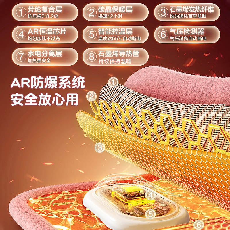 三丽鸥电热水袋充电暖水袋电暖手宝热暖宝宝保暖热敷防爆2025新款 - 图2