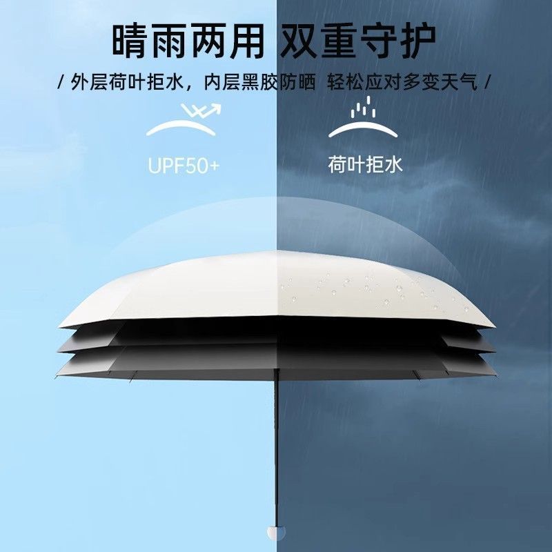 迷你防晒太阳伞防紫外线小巧便携女遮阳晴雨两用口袋折叠胶囊雨伞 - 图0