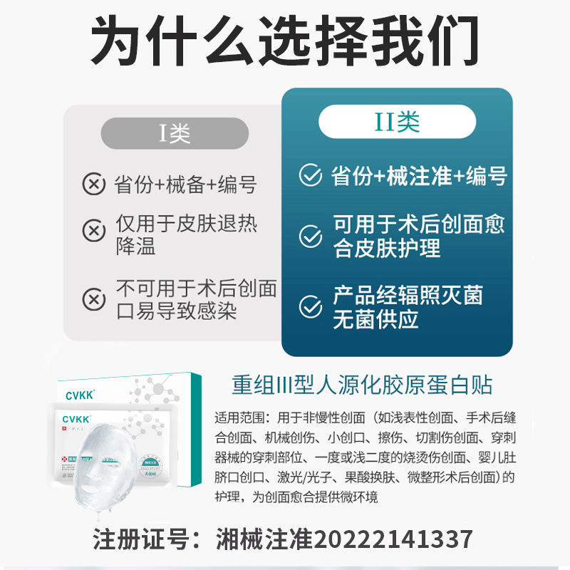 医用冷敷贴械字水光针修复秋冬补水面膜型胶原蛋白敷料医美人源 - 图0