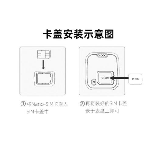 适用小天才电话手表SIM卡盖Q1A/D2/Z5/Z6A/Z6S后盖Q1C/Z1S/Z2Y/D3/Z5/Z6/Z7卡托Y01A/Y03/Z5A/Q1卡槽盖配件-图2