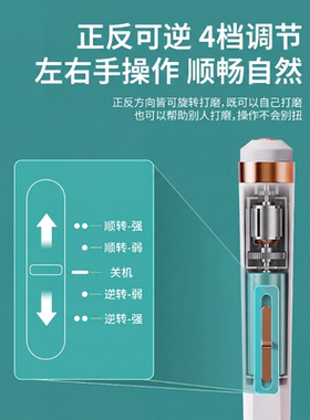 医研级去死皮灰指甲打磨机