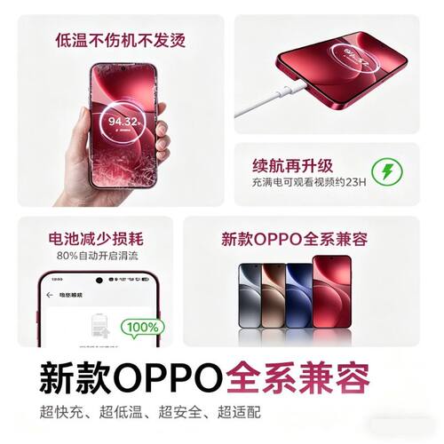 Typec数据线6A快充充电线适用华为荣耀小米vivo安卓120w充电器线nova7荣耀9x手机p30p40超级快充冲typec套装 - 图3