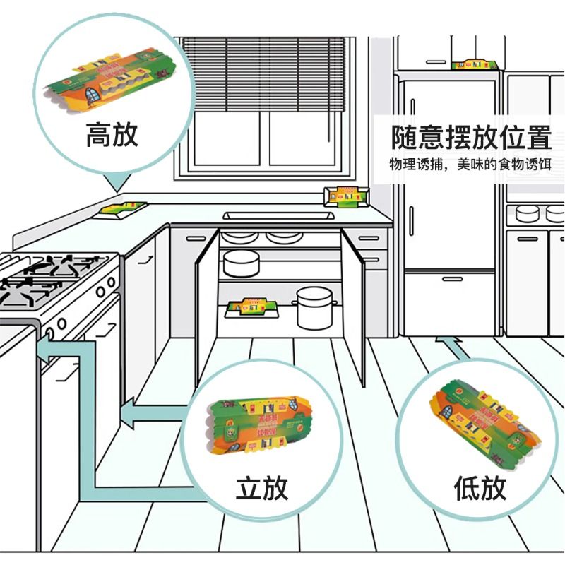 蟑螂屋粘贴板家用蟑螂贴灭蟑杀蟑螂粘板全窝端捕捉神器厨房卧室-图1