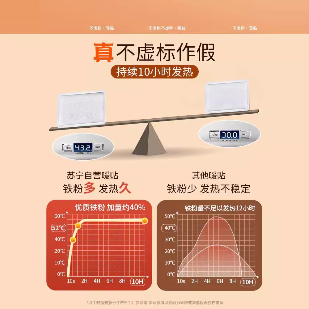 官方正品/暖贴宝宝贴自发热女宫保暖身贴寒宫暖宝热敷暧热帖001