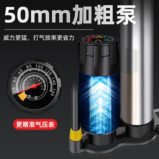 Electric high-pressure pump | Over 1,000 purchases