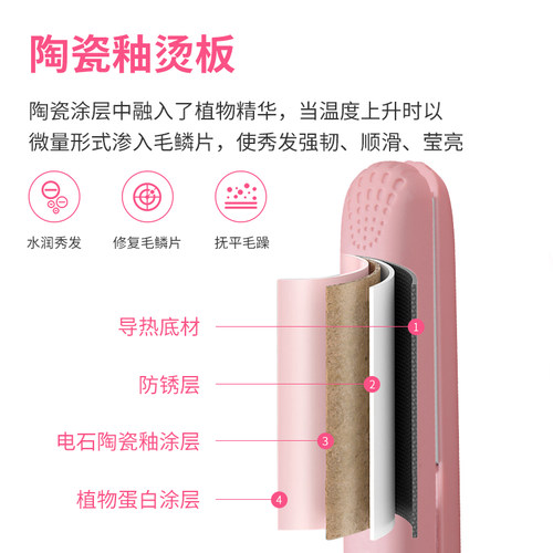 港谨刘海夹板小型直发卷发两用迷你卷发棒拉直板夹便携宿舍小功率 - 图2