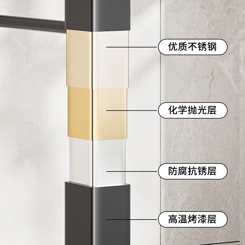 厨房置物架碗碟收纳架窄小型沥水架家用放碗架碗盘筷盒碗柜防滑-图2