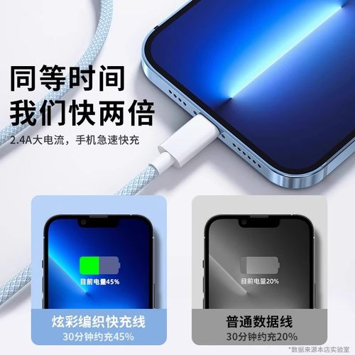 新款炫彩编织数据线PD30W适用苹果iPhone8-14系列1.5米单条蓝色 - 图1