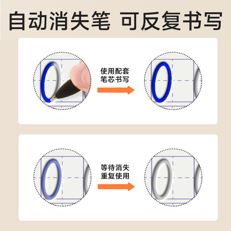 幼儿园数字字帖学前班儿童启蒙学前3岁456凹槽控笔训练练字帖幼小衔接练字本贴幼儿小学生写字帖练习描红本绘画中班大班初学者入门 - 图2