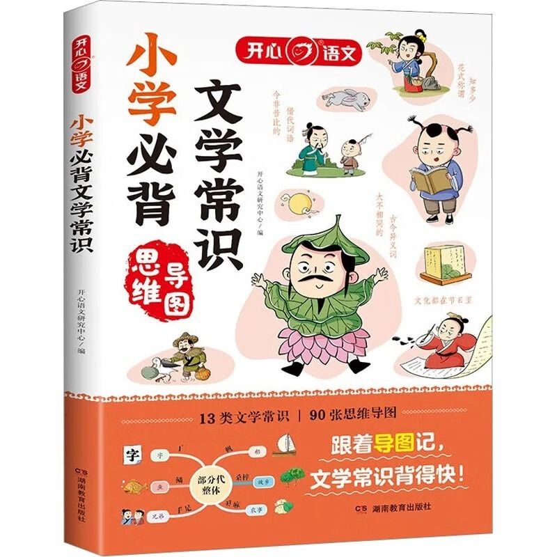 小学生必背百科常识 2024年 一二三四五六年级语文基础知识文学常识积累大全必背古诗词75+80首文言文通用儿童青少年百科书汉知简 - 图3