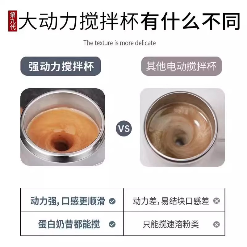 新款全自动搅拌杯电动咖啡杯旋转水杯充电款豆浆磁力杯子磁吸奶粉-图2