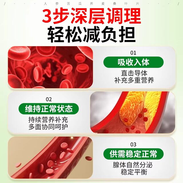Ganoderma lucidum, bitter melon, buckwheat, mulberry leaves, blood chromium and sugar-lowering herbal extracts for hands and feet, middle-aged and elderly official flagship store ginseng