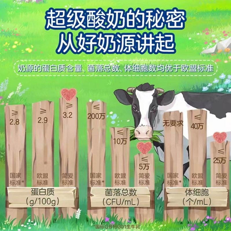 简爱超级桶酸奶风味发酵乳大容量吨吨桶装更畅饮,淘宝优惠券,粉丝福利购,淘宝优惠卷