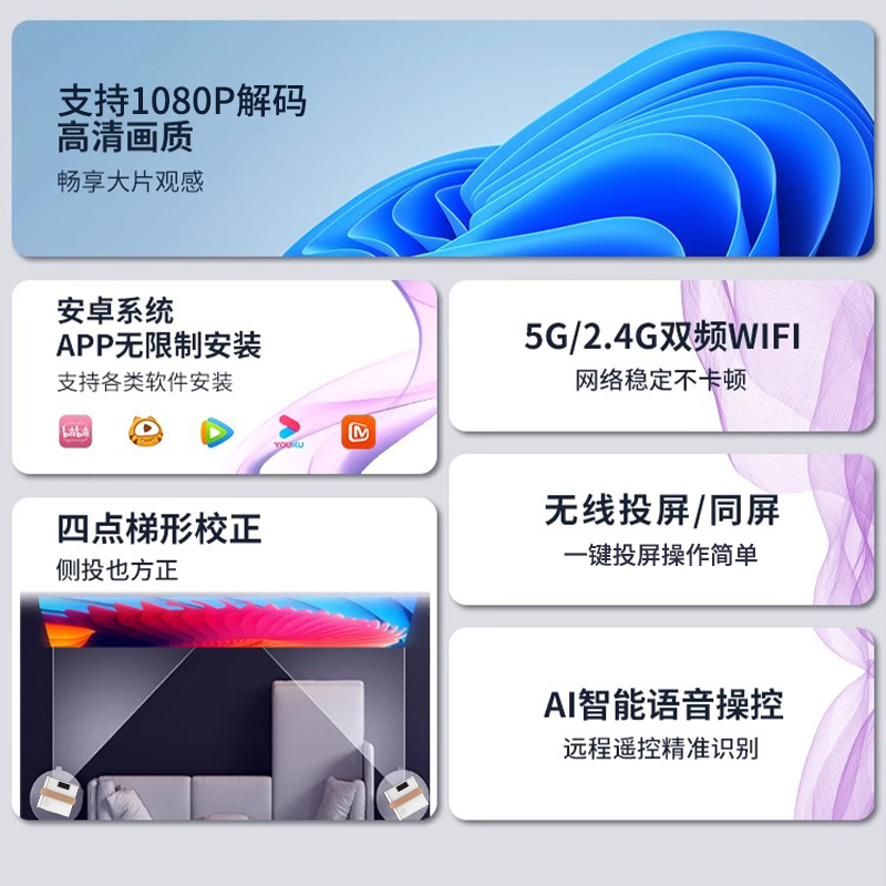 荣事达投影仪家用超高清家庭影院客厅卧室墙投可连手机投屏便携式小型宿舍学生投影机
