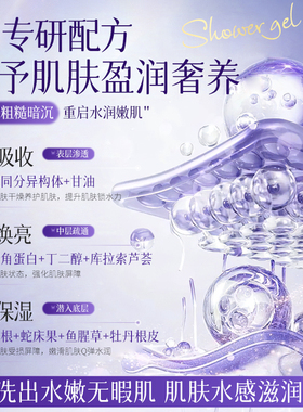 香氛滋润沐浴露持久留香72小时乳液男士女成人品牌正品官方旗舰店