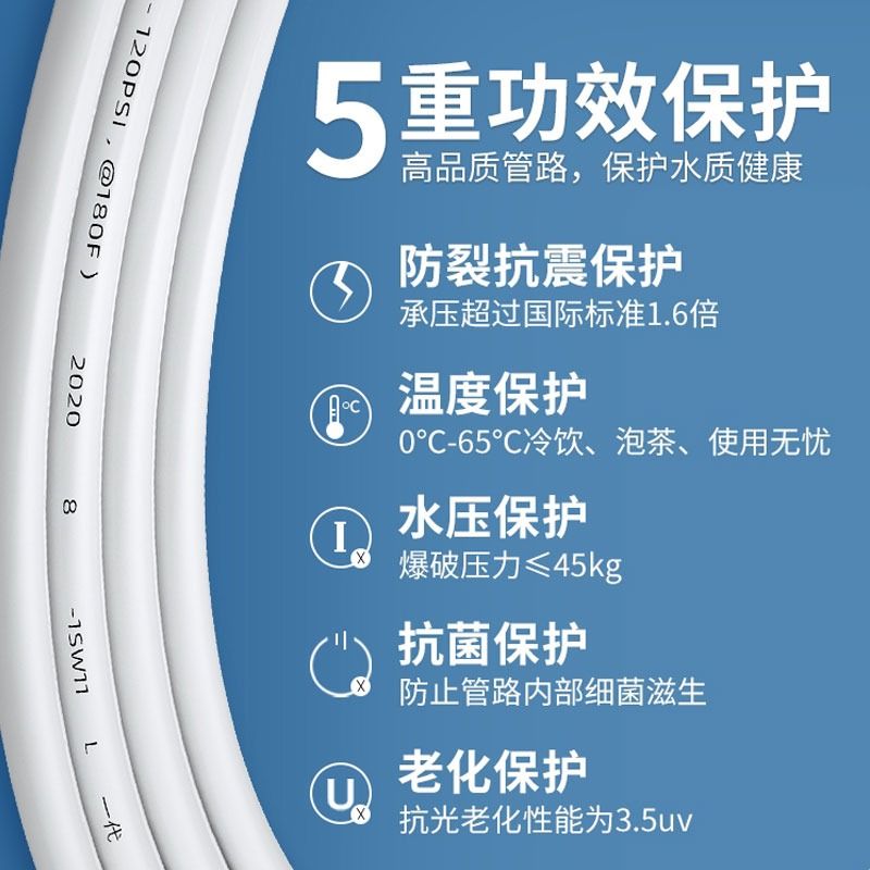 净水器水管2分3分PE管家用管线RO直饮水机进水软管预埋接头配件