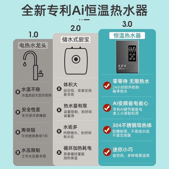 扬子即热式家用小厨宝小型电热水器厨房台下电宝洗碗速热卫生间