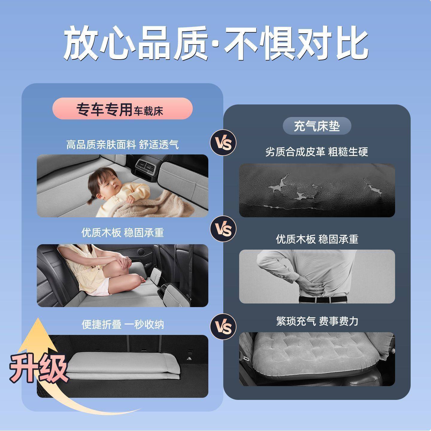 汽车后排睡垫可折叠睡觉神器后座单人车载旅行床垫轿车海绵旅游,淘宝优惠券,粉丝福利购,淘宝优惠卷