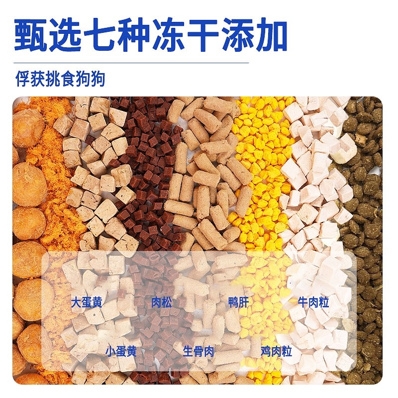 赛狼无谷冻干狗粮50%金毛拉布拉多营养幼犬全价鸭肉鸡肉鸡胸肉,淘宝优惠券,粉丝福利购,淘宝优惠卷