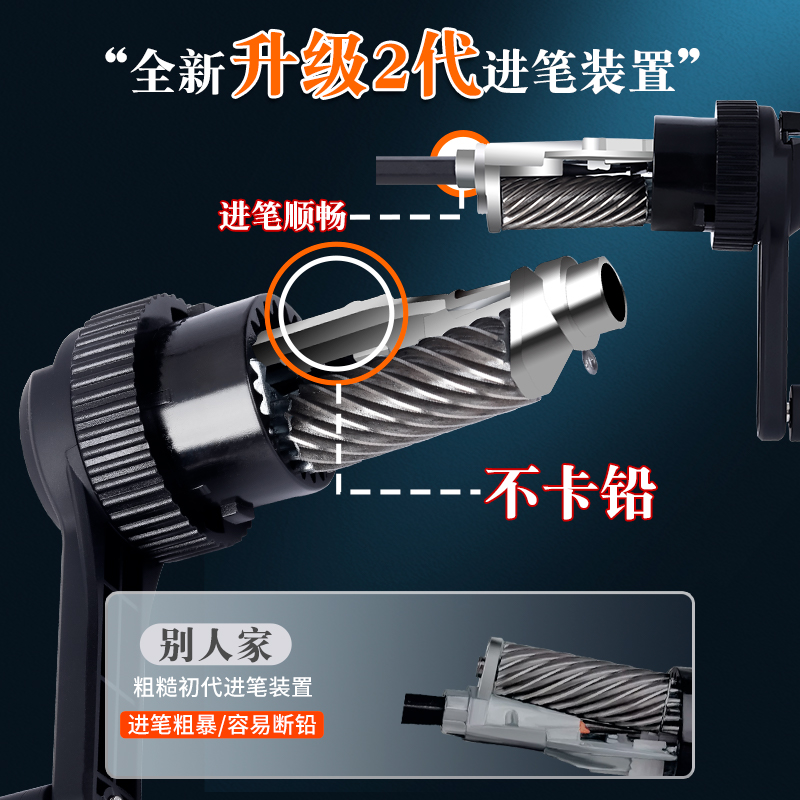 DAV大V削笔器素描速写美术生专用V5V6手摇式卷笔刀削笔机铅笔炭笔转笔刀旗舰店正品大卫手摇卷笔机替换粗细 - 图1