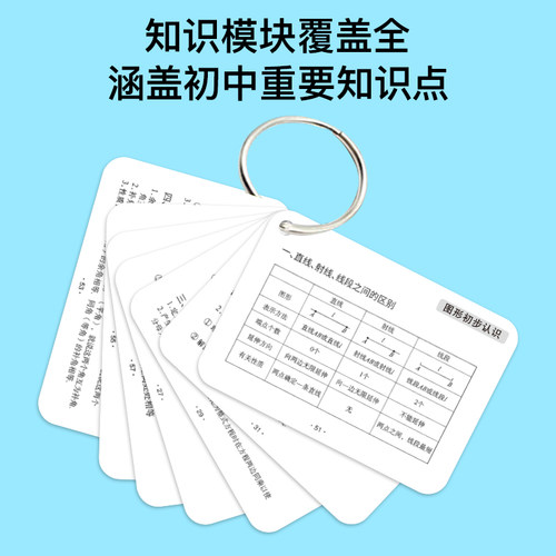 初中数理化考点及公式知识速记手卡数学大全卡片手册乘法单词化学-图0