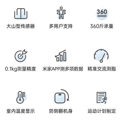 体重秤家用高精准度电子秤智能小型减肥人专用新款体脂称重计充电 - 图1