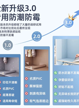 宿舍墙贴大学生寝室遮丑翻新贴纸