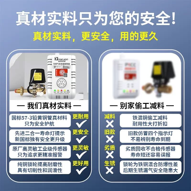 燃气天然气液化气煤气泄漏自动切断阀商用家用丙烷报警器泄露安全