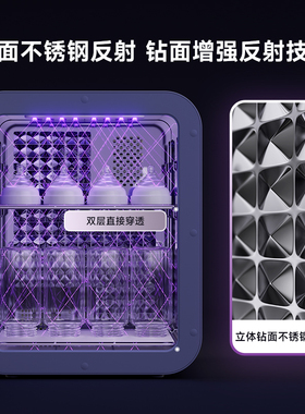 奶瓶消毒器消毒烘干二合一6镜面