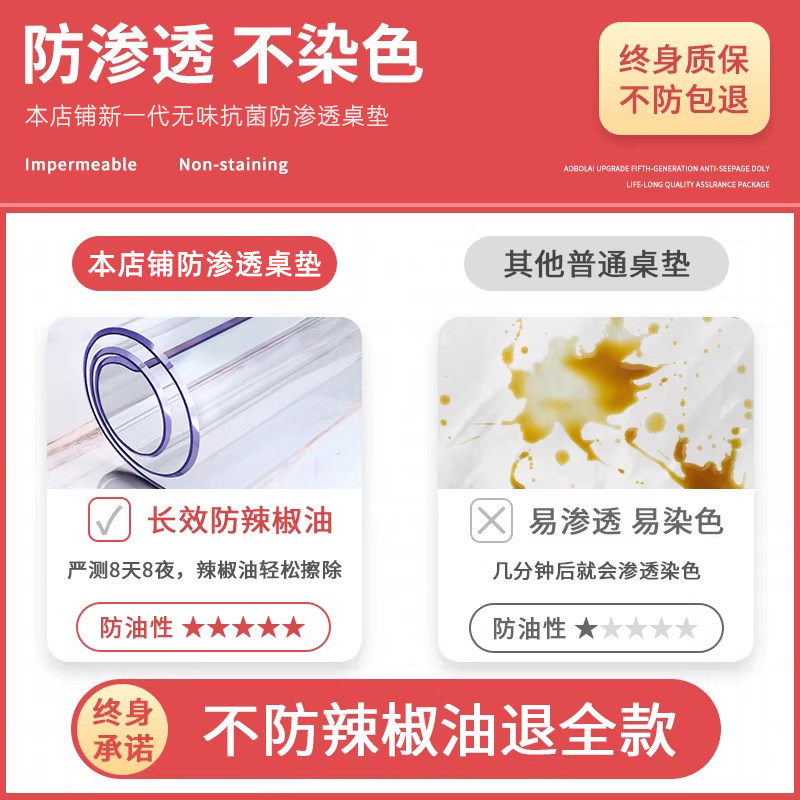 高端透明餐桌垫新款pvc桌布防水防油免洗软玻璃防烫茶几面保护垫,淘宝优惠券,粉丝福利购,淘宝优惠卷