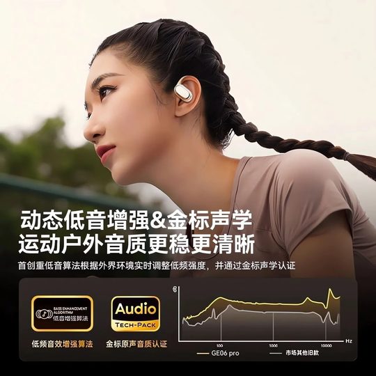 Sound of Berlin ear-mounted wireless Bluetooth headphones
