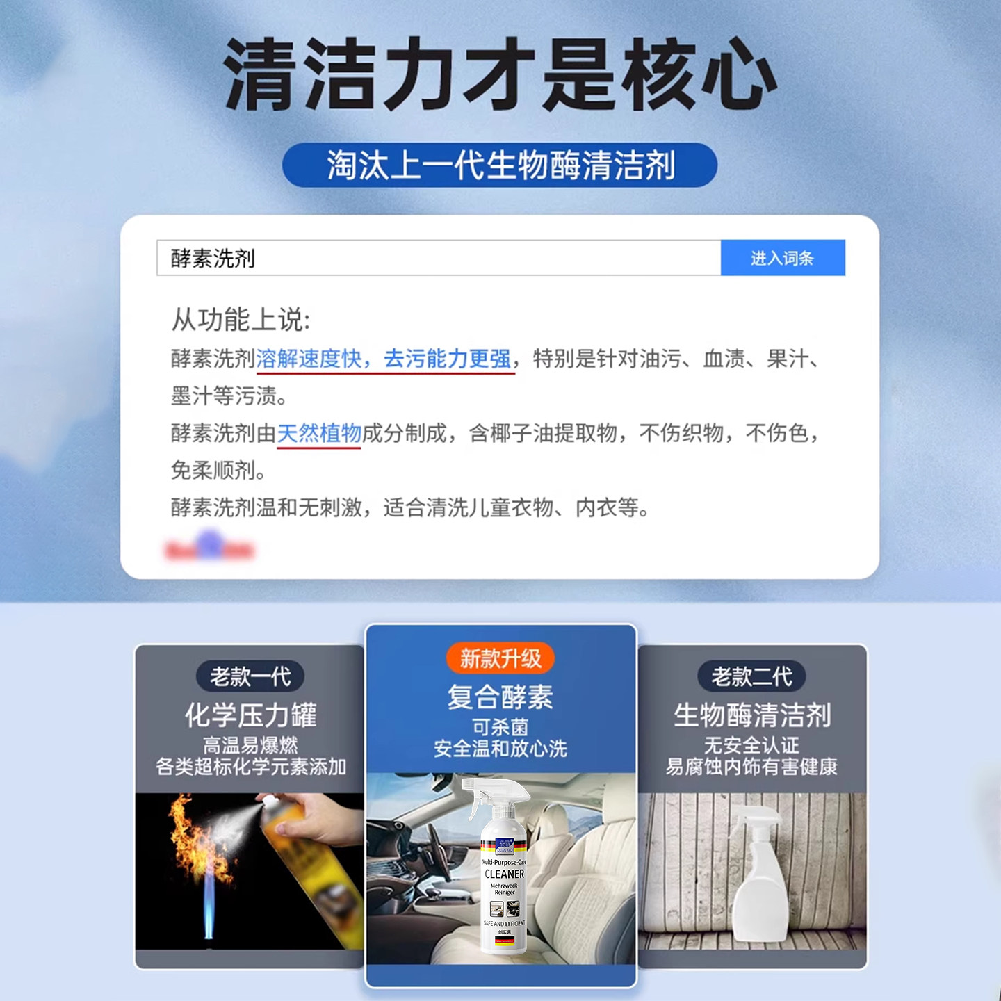 德国汽车内饰清洗剂真皮革座椅泡沫免洗去污顶棚翻新车内清洁神器,淘宝优惠券,粉丝福利购,淘宝优惠卷