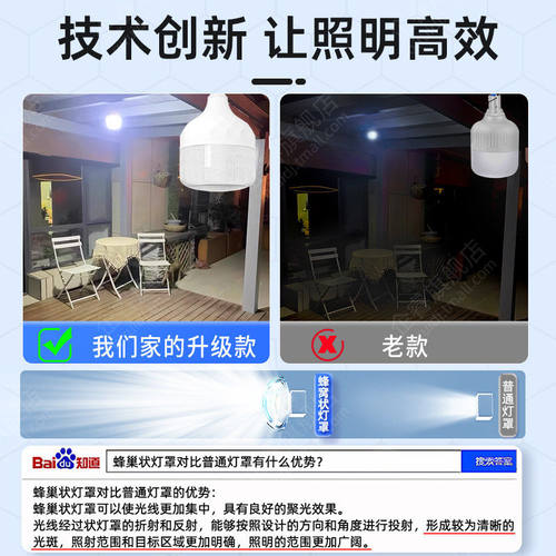 2026新款太阳能户外庭院家用充电室内照明一拖二分体式挂灯泡超亮 - 图1