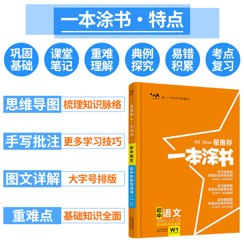 2024一本涂书初中数学物理英语化学历史地理生物七年级八年级九年级学霸课堂笔记初一初二初三全套教材复习资料基础学习状元考点 - 图1