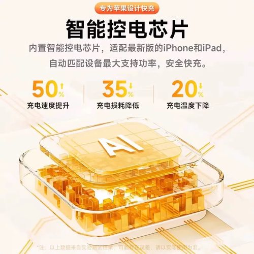 【官方正品】适用苹果15充电器头16Pro/ProMax充电线iPhoneplus手机USB-C编织30W快充数据线原盒装插头编织线 - 图0