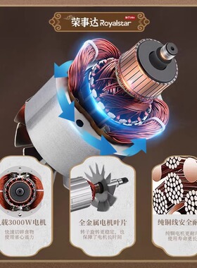 荣事达小型粉碎机|超5000次加购