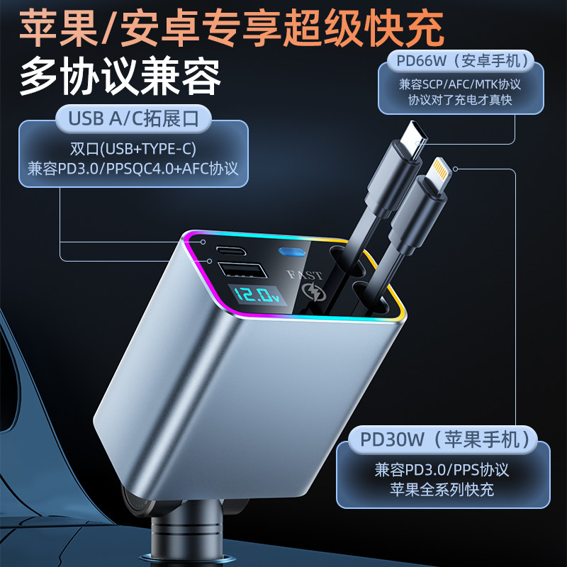 图 2