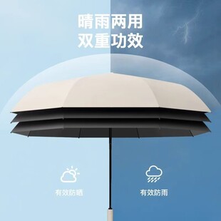 8！全自动雨伞加大号加固折叠