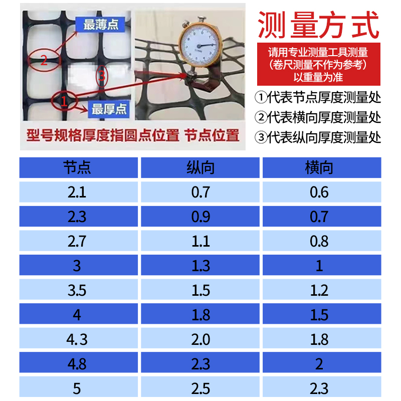 塑料网养鸡鸭围栏网菜地果园防护网圈山圈地养殖围网鱼塘拦网菜园 - 图2