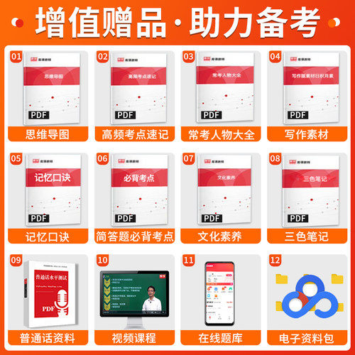 库课2026上半年教师证资格考试初中高中历年真题库模拟试卷中学科目三语文数学英语美术体育政治2025年教资资料二化学综合知识信息 - 图0