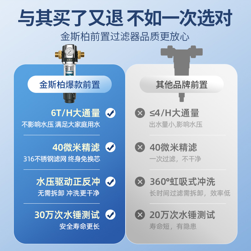 柏前置过滤器自来水自动反冲洗家用净水器全屋全铜净水机农村超滤 - 图2